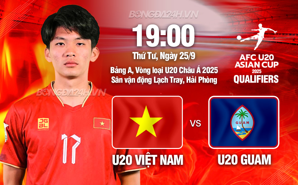 U20 Viet Nam vs U20 Guam